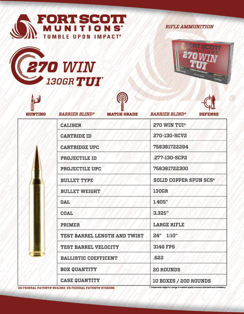 FSM, 270 Win TUI®,130GR Solid Copper Ammo (270-130-SCV2) - Image 3