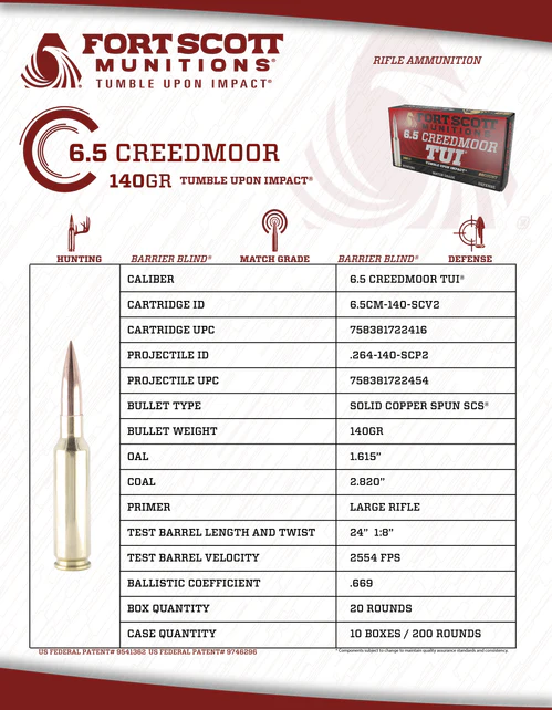 FSM 6.5 Creedmoor SCS® TUI®, 140GR Solid Copper Ammo (6.5CM-140-SCV2) - Image 3