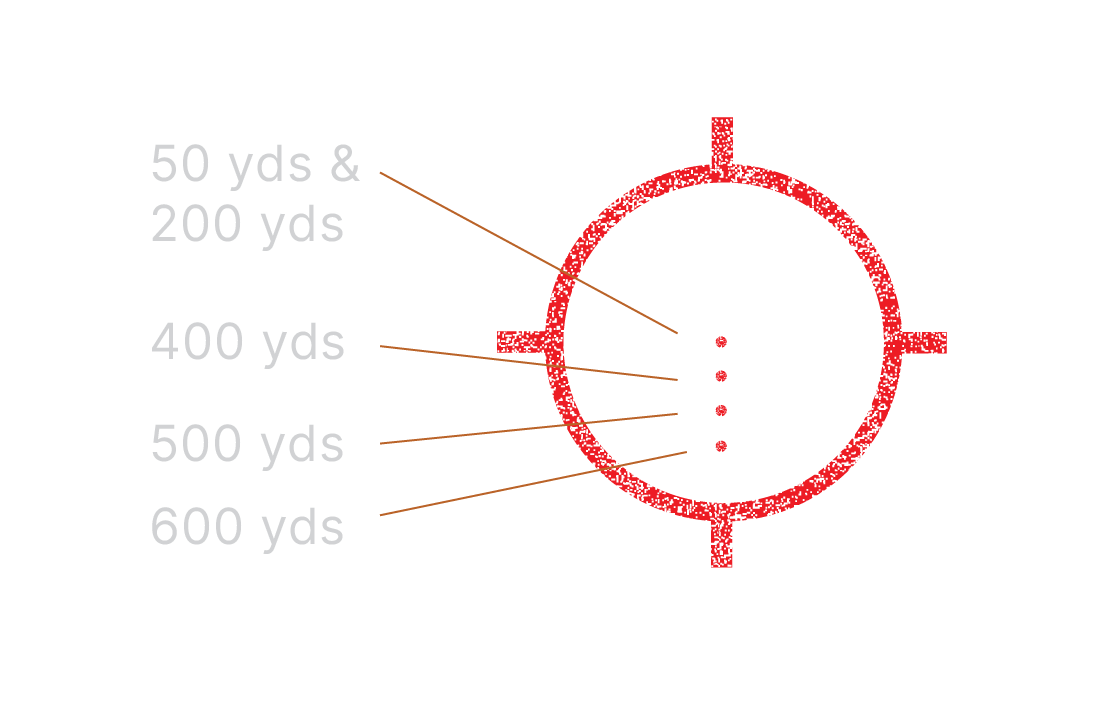 EOTECH, EXPS3 Holographic Sight, Red 68 MOA Ring with (4)-1 MOA Dots Reticle, Black (XPS3-4) - Image 3